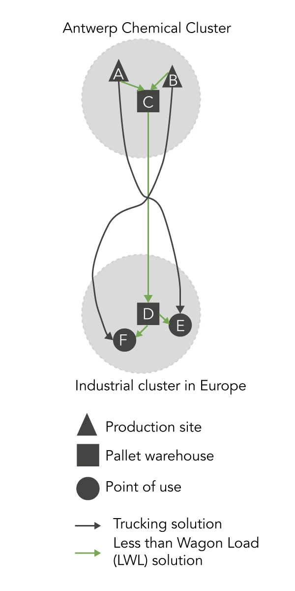 infogram